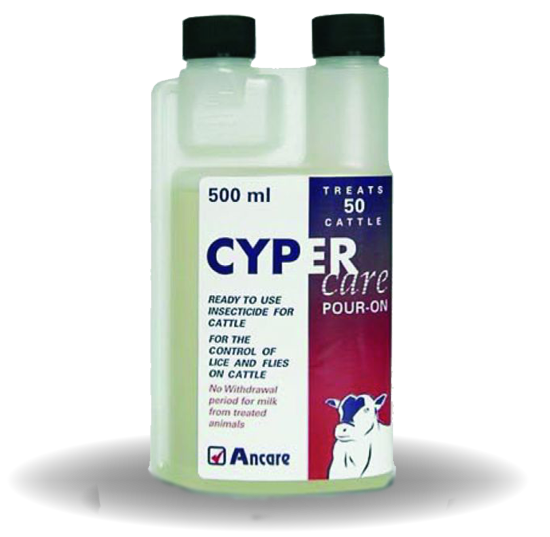 Cypercare